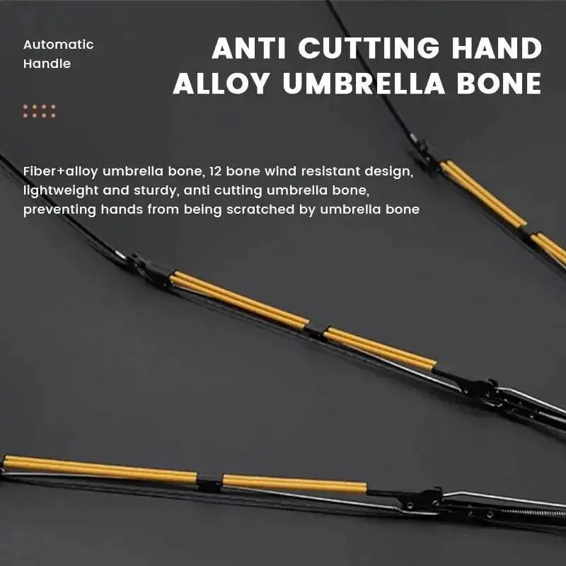 AuraShield Auto Umbrella - SmooveGroove