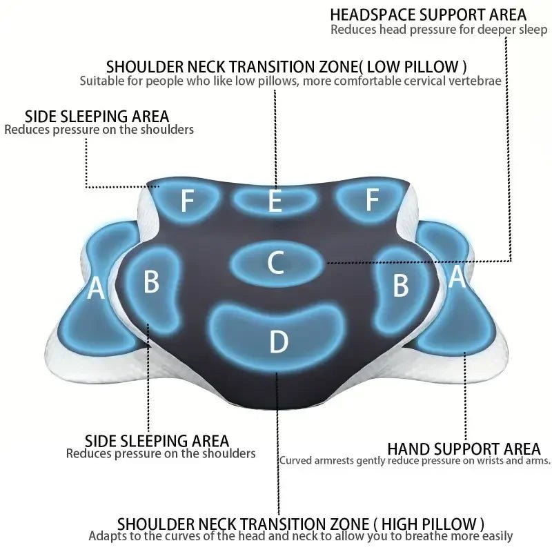 Memory Foam Neck Pillow - SmooveGroove