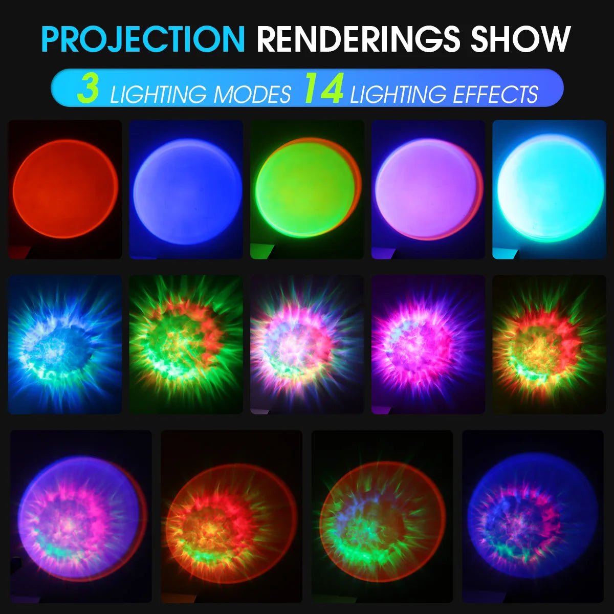 NovaGlow Galaxy Projector - SmooveGroove