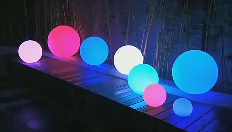 AuraOrb™